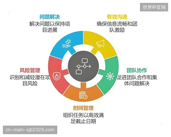 线上线下不再是渠道之争，而是如何协同构建完整消费者体验闭环的战略课题